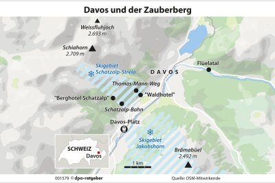 100 Jahre "Der Zauberberg" - Mit Hans Castorp durch Davos - Zum Themendienst-Bericht "100 Jahre "Der Zauberberg" - Mit Hans Castorp durch Davos" von Stefan Weißenborn vom 14. Oktober 2024: Am 20. November 1924 erschien Thomas Manns epochaler Roman. Sein Titel ist zum Kosenamen des Schweizer Luftkurortes geworden.