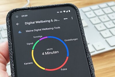 8 Tipps für einen achtsamen Umgang mit dem Smartphone - Bestimmte Apps zeigen auf, wie viel Zeit man wirklich mit dem Smartphone und sozialen Medien verbringt.