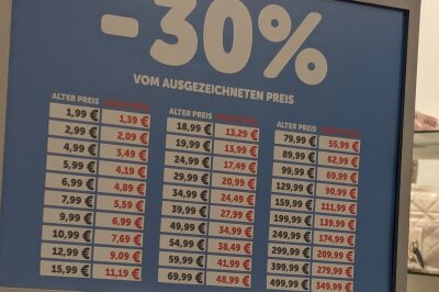 Abverkauf bei Galeria in Chemnitz: Jetzt bis zu 60 Prozent sparen - Überall sieht man Preistafeln, wie viel die Reduzierung ausmacht.