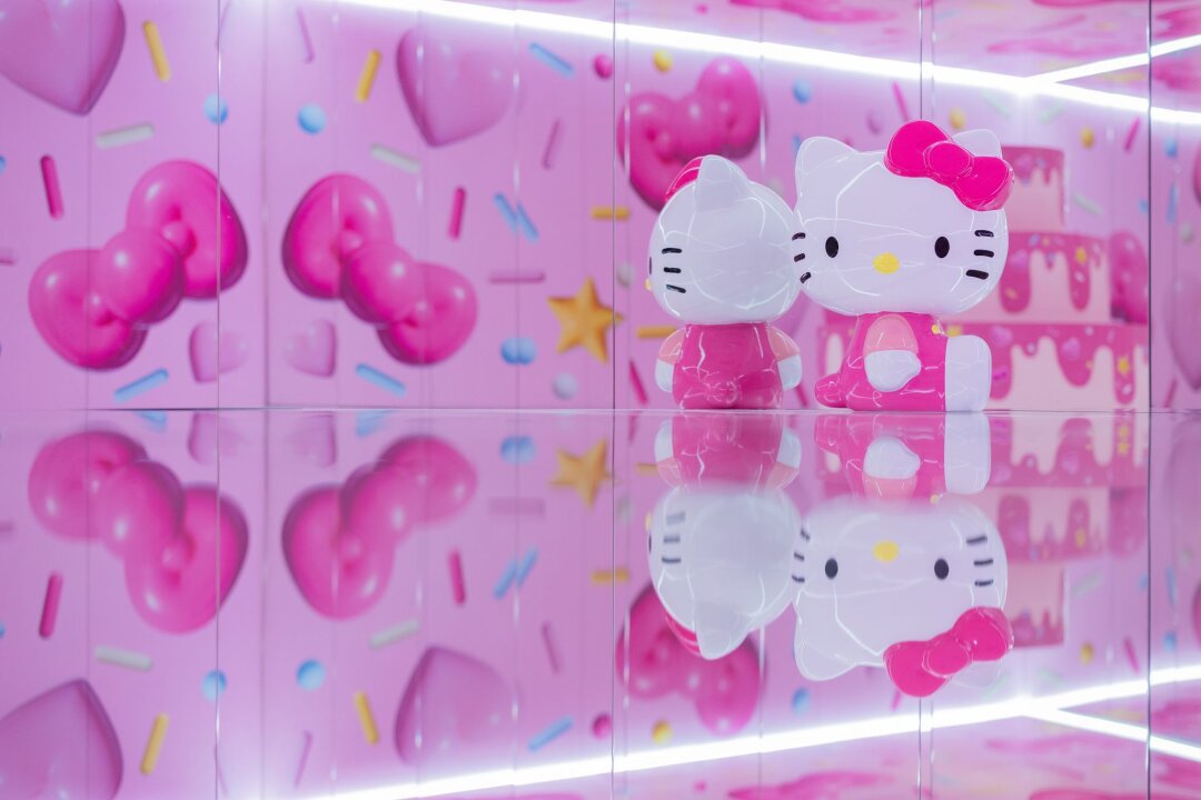 Die Mutter des Cat Content: Hello Kitty wird 50 - Hello Kitty hat Geburtstag.