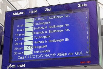 Kurzfristiger GDL Streik der Citybahn: Seit 17 Uhr stehen alle Bahnen still - Ab 17 Uhr wird die Citybahn erneut durch die GDL bestreikt. Foto: Harry Härtel
