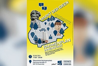 Markt der Ideen: Bürgerdialog zum Mitgestalten des Rahmenplanes in der Innenstadt - Plakat Bürgerdialog "Markt der Ideen". Foto: Stadt Chemnitz