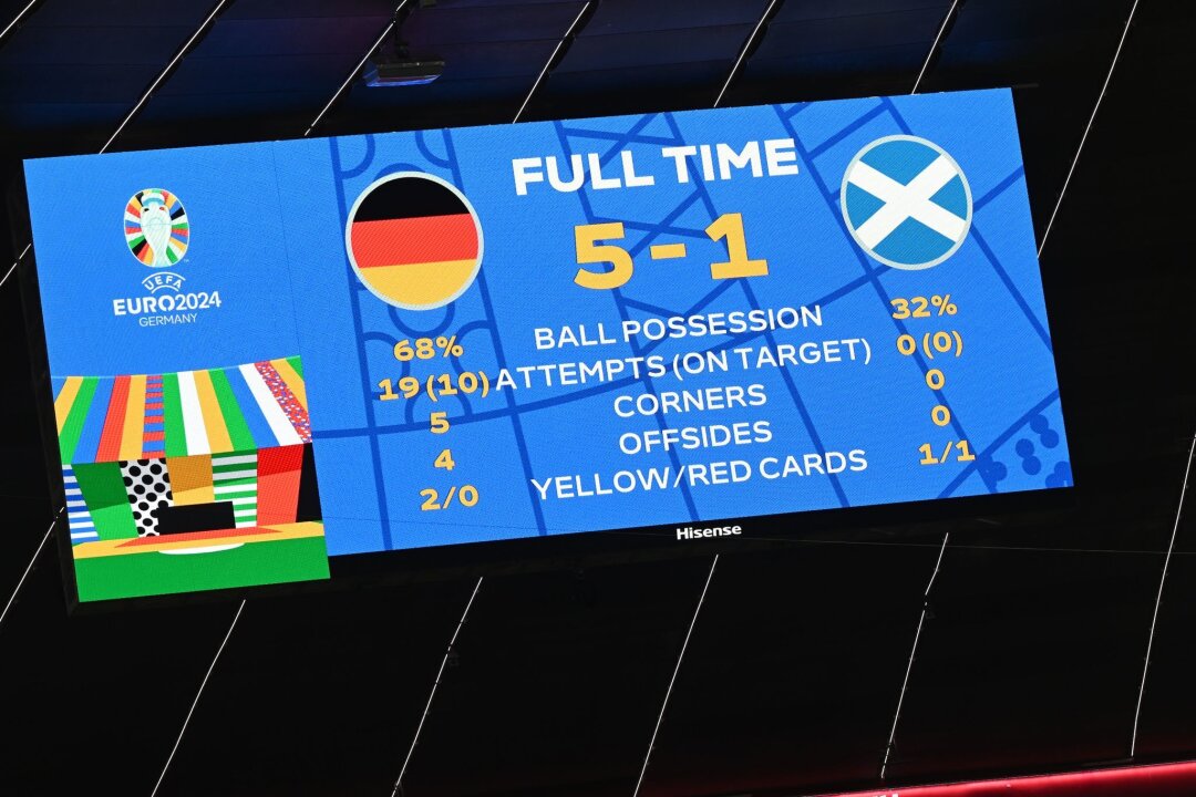 Party-Time nach Auftaktspaß: Nagelsmann sieht nur Gewinner - Das DFB-Team startete mit einem überragenden 5:1-Sieg gegen Schottland ins EM-Turnier.