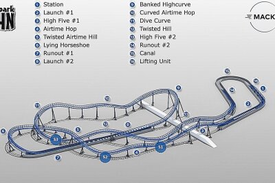 Sensation im Freizeitpark Plohn: Diese echte Weltneuheit wartet künftig auf die Besucher - Ein Layout des Watercoaster. Foto: Freizeitpark Plohn